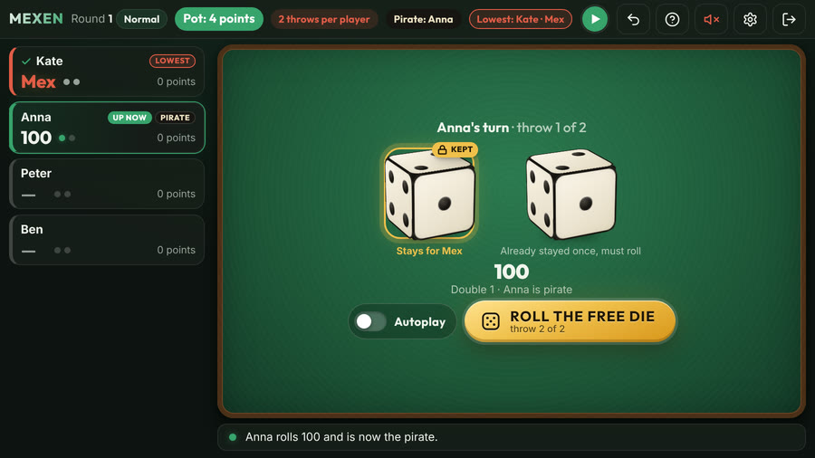 Anna rolls double 1 (100) and becomes the pirate.