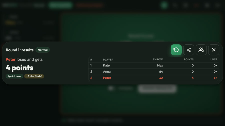 The result of a round played for points.